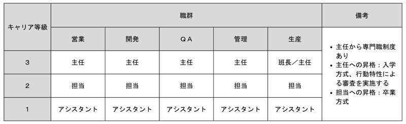 case5-diagram2-2