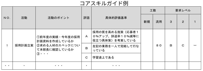 case5-diagram4-2